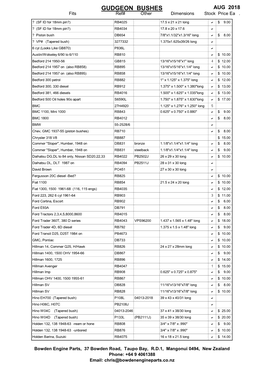 GUDGEON BUSHES AUG 2018 Fits Ref# Other Dimensions Stock Price Ea