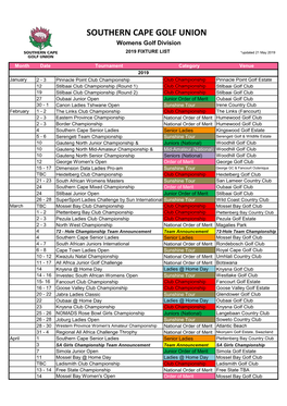 SOUTHERN CAPE GOLF UNION Womens Golf Division