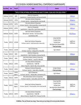 2012 Division I Women's Basketball Conference Championships