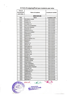 2.3 Number of Outgoing / Final Year Students Year-Wise During Last