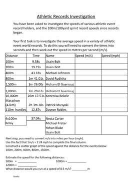 Thletics World Records (Speed) Investigation