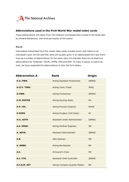 Abbreviations Used in the First World War Medal Index Cards