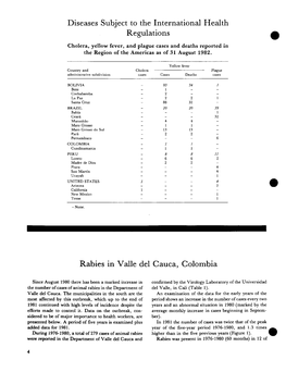 Rabies in Valle Del Cauca, Colombia