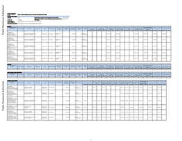 World Bank Document