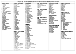 Anexo 05 - Regiões De Desenvolvimento Do Estado De Pernambuco