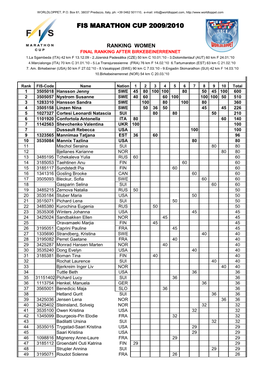 Fis Marathon Cup 2009/2010