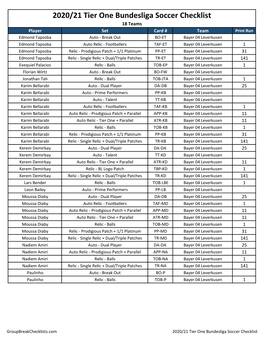 2020/21 Tier One Bundesliga Soccer Checklist