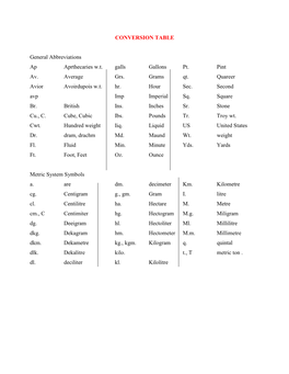 METRIC SYSTEM Conversion Table