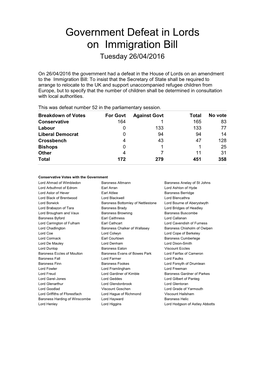 Government Defeat in Lords on Immigration Bill Tuesday 26/04/2016