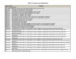 ICD-10 Codes and Definitions