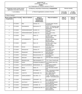 ANNEXURE 5.8 (CHAPTER V , PARA 25) FORM 9 List of Applications for Inclusion Received in Form 6 Designated Location Identity (W