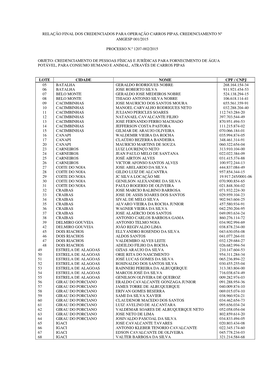 RESULTADO FINAL.Pdf