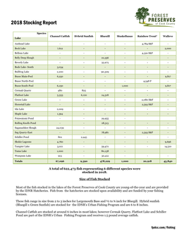 2018 Stocking Report (PDF)