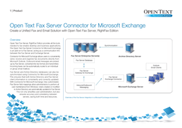 Open Text Fax Server Connector for Microsoft Exchange Create a Unified Fax and Email Solution with Open Text Fax Server, Rightfax Edition