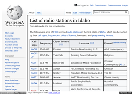 List of Radio Stations in Idaho