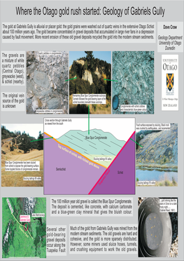 Where the Gold-Rush Started-Gold at Gabriels Gully.Pdf