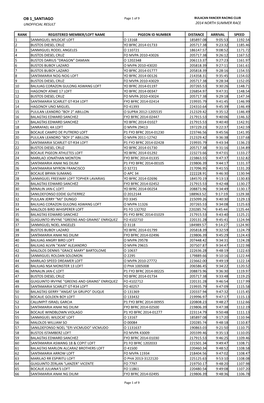 OB 1 SANTIAGO Page 1 of 9 BULACAN FANCIER RACING CLUB UNOFFICIAL RESULT 2014 NORTH SUMMER RACE