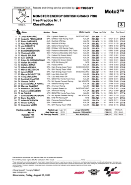 Moto2™ MONSTER ENERGY BRITISH GRAND PRIX Free Practice Nr