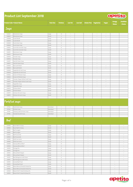 Soups Fortified Soups Beef Product List September 2018