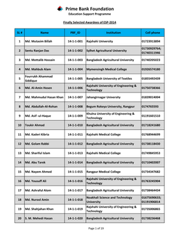 Prime Bank Foundation Education Support Programme