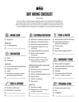 Day Hiking Checklist