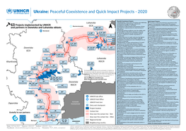 Ukraine: Peaceful Coexistence and Quick Impact Projects - 2020