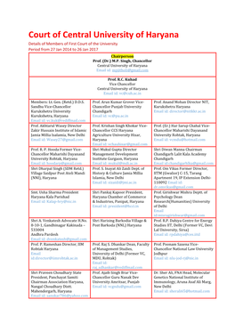 Court of Central University of Haryana Details of Members of First Court of the University Period from 27 Jan 2014 to 26 Jan 2017 Chairperson Prof