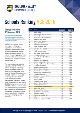 Schools Ranking VCE 2016