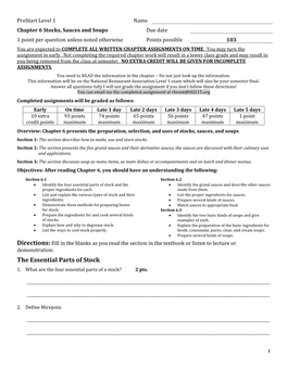 The Essential Parts of Stock 1