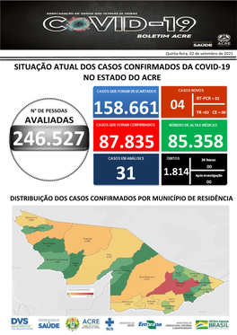 Situação Atual Dos Casos Confirmados Da Covid-19 No Estado Do Acre