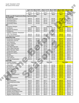 2020-2021 Tier 1 Rates.Xlsx