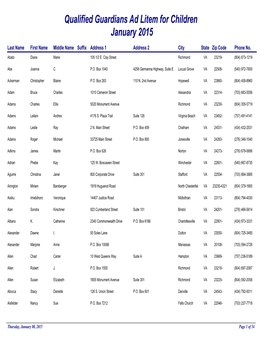 Qualified Guardians Ad Litem for Children January 2015