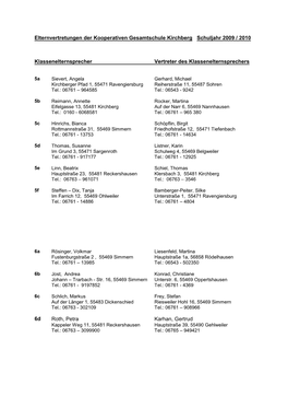 Elternvertretungen Der Kooperativen Gesamtschule Kirchberg Schuljahr 2009 / 2010