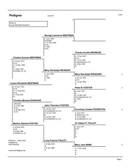 Pedigree Chart #1