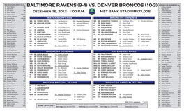 Baltimore Ravens (9-4) Vs
