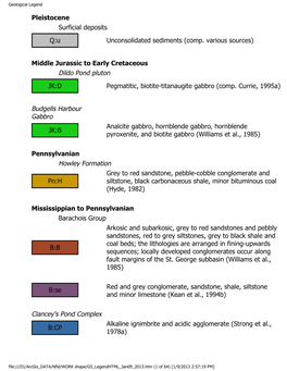 Generalized Stratigraphy