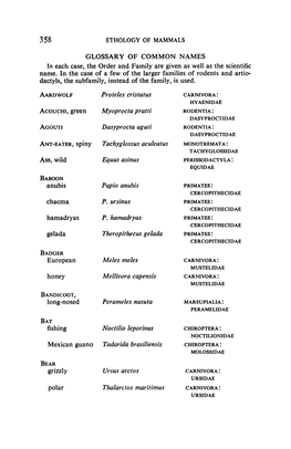 Ethology of Mammals