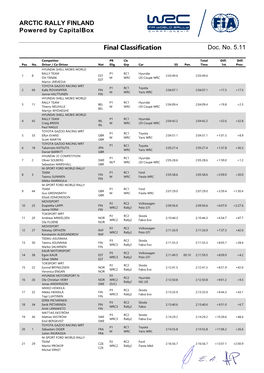 Final Classification Doc