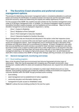 6 the Sunshine Coast Shoreline and Preferred Erosion Management