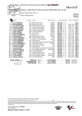 Motogp SHELL ADVANCE MALAYSIAN MOTORCYCLE GP Free Practice Nr