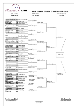 Qatar Classic Squash Championship 2020