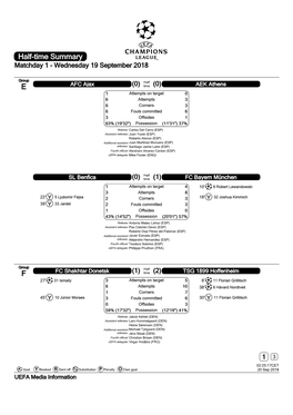 Half-Time Summary Matchday 1 - Wednesday 19 September 2018