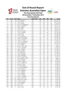 End of Round Report Emirates Australian Open the Royal Sydney Golf Club 28 November-1 December 2013 Final Scoreboard Pos