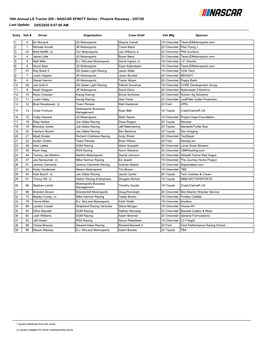 16Th Annual LS Tractor 200 - NASCAR XFINITY Series - Phoenix Raceway - 3/07/20 Last Update: 3/05/2020 9:07:00 AM