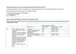 Annex 7 Part a and B Declaration