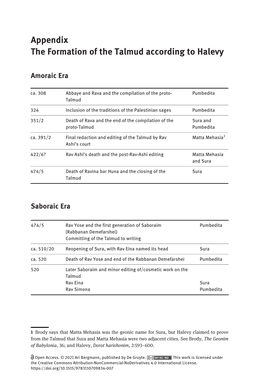 Appendix the Formation of the Talmud According to Halevy