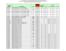 2021 Labchem Retail Price List