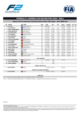 FORMULA 1 AZERBAIJAN GRAND PRIX 2021 - Baku Race 3 Provisional Classification After 28 Laps - 167.980 Km