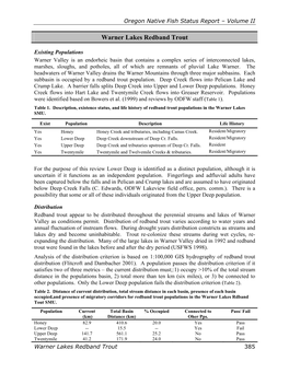 Oregon Native Fish Status Report – Volume II Warner Lakes Redband Trout