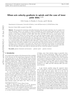 Minor-Axis Velocity Gradients in Spirals and the Case of Inner Polar Disks